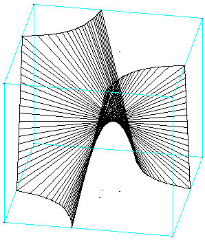 geometrie dans l'espace - paraboloide a selle dans un cube - copyright Patrice Debart 2003