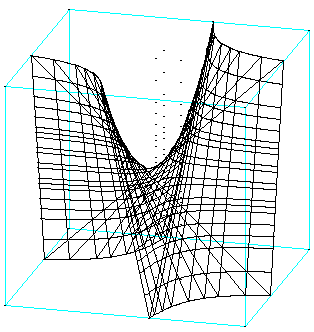 geometrie dans l'espace - paraboloide dans un cube - copyright Patrice Debart 2003