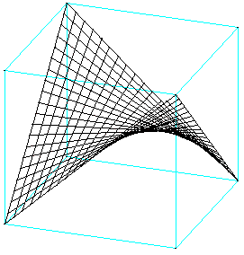 geometrie dans l'espace - paraboloide hyperbolique - copyright Patrice Debart 2003