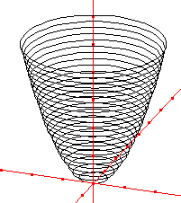 geometrie dans l'espace - paraboloide elliptique engendre par des cercles - copyright Patrice Debart 2003