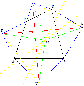 configuration de Von Aubel - copyright Patrice Debart 2007