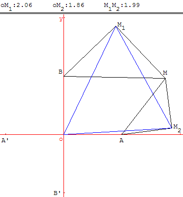 Recherche de triangles équilatéraux - copyright Patrice Debart 2007