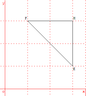 triangle rectangle isocèle direct - copyright Patrice Debart 2007