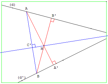 intersection inaccessible - orthocentre d'un triangle - copyright Patrice Debart 2007