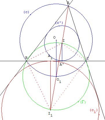 distance entre les centres des cercles inscrit et circonscrit - copyright Patrice Debart 2009