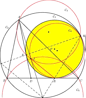 Théorème de Thebault - Sawayama. Fig 3