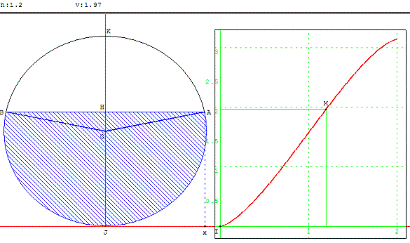 geometrie dans l'espace - visulisation du volume d'un cylindre couche - copyright Patrice Debart 2005