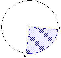 geometrie du cercle - coloriage d'un secteur circulaire - copyright Patrice Debart 2005